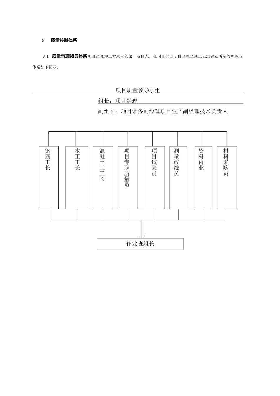 房建施工质量保证措施_第3页