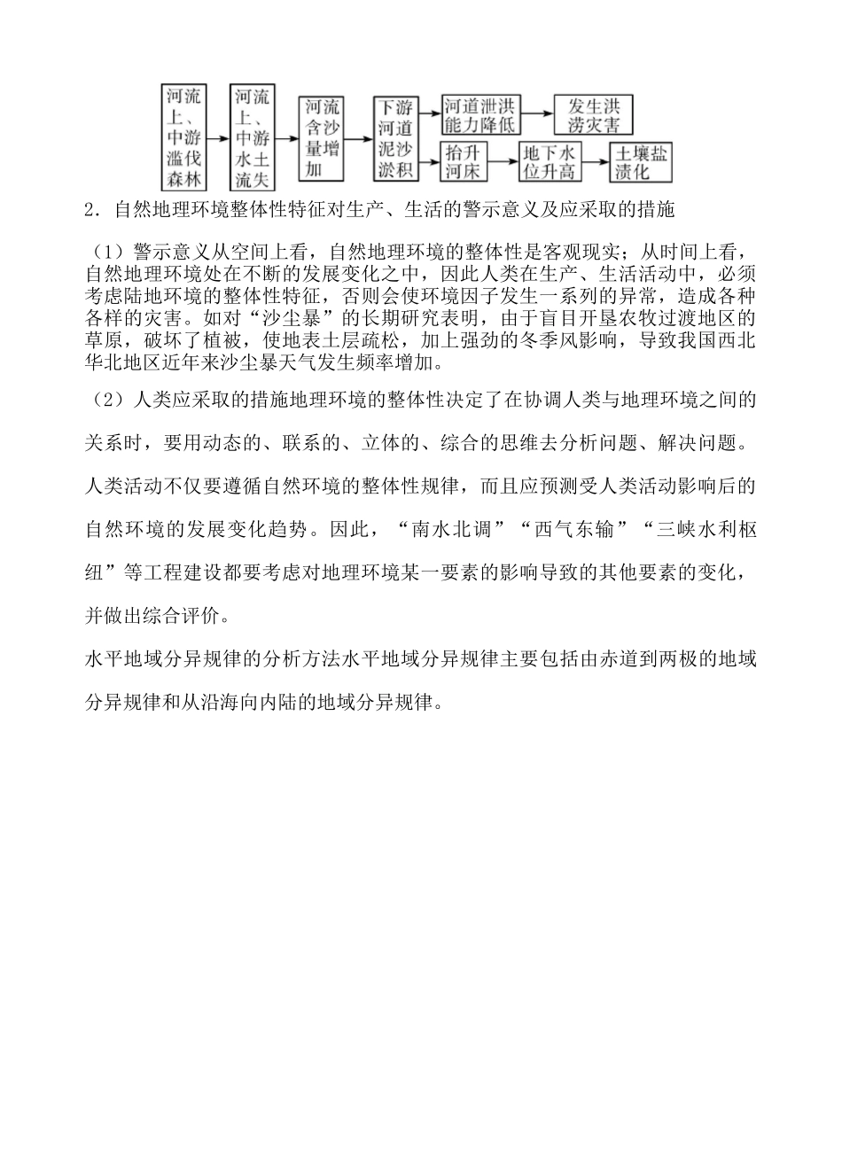 高中地理：自然地理环境的整体性与差异性知识点_第2页