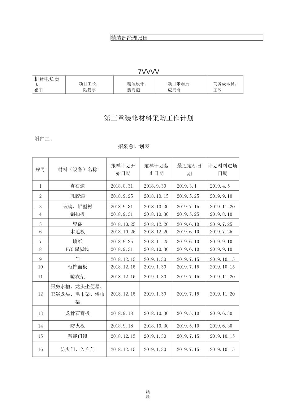 装修招标采购方案_第3页