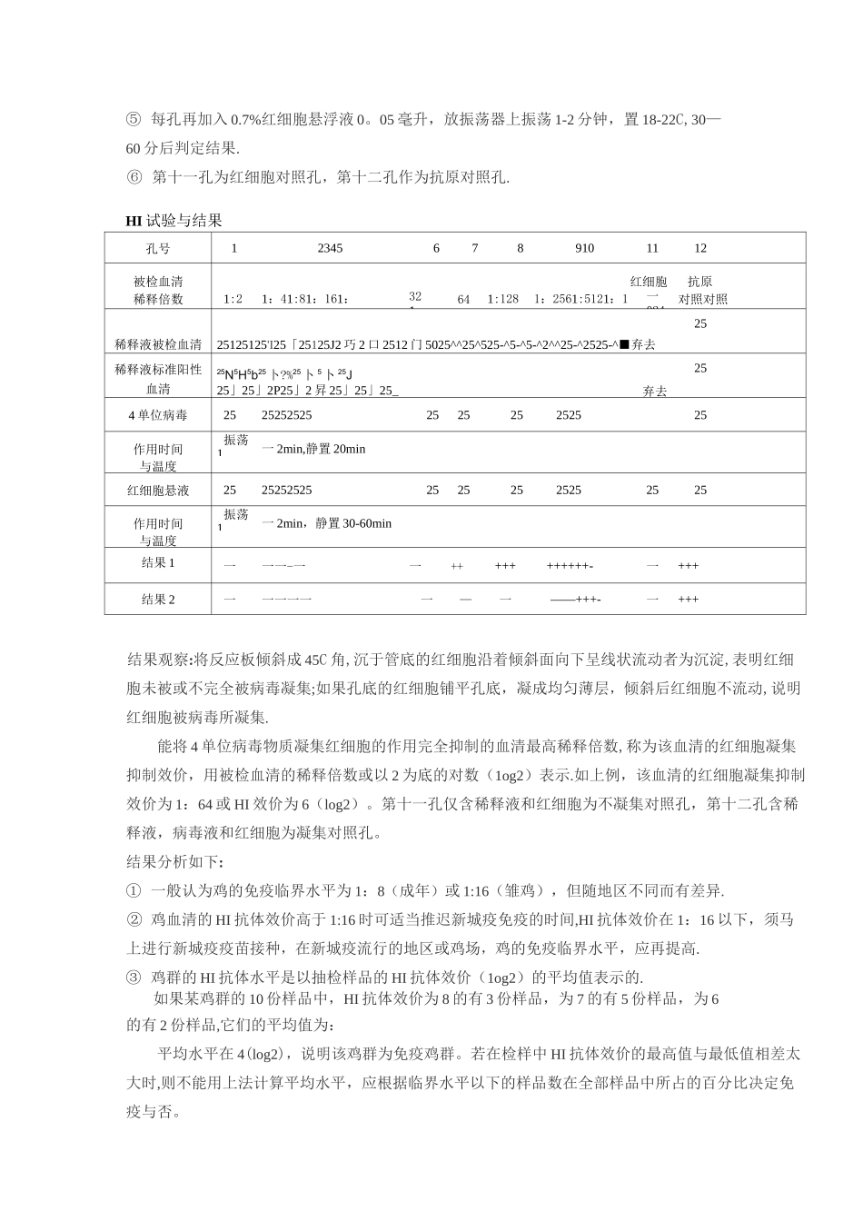 实验一-鸡新城疫血凝(HA)和血凝抑制(HI)抗体水平测定法讲解_第3页