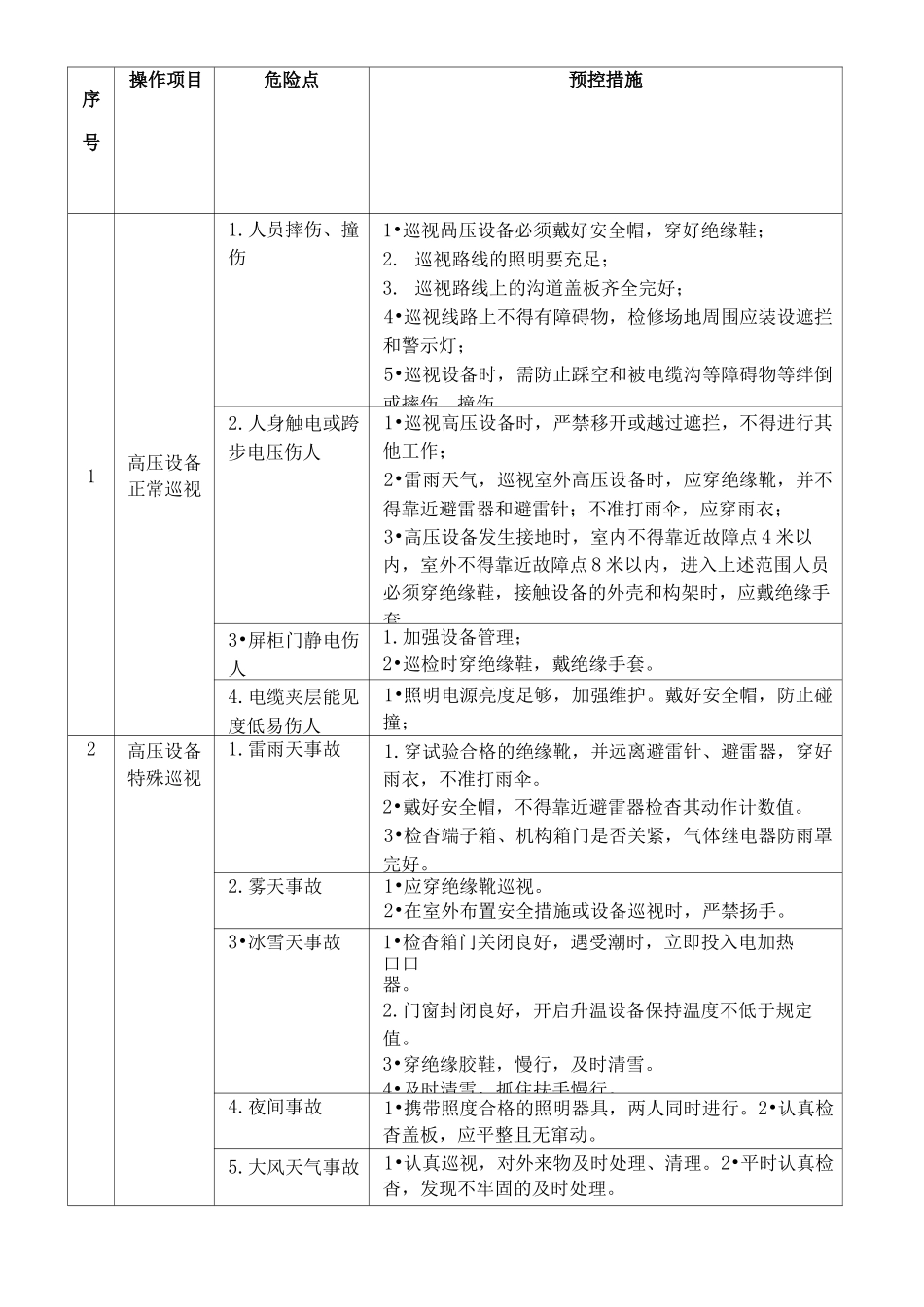 电厂电气运行危险点及其控制措施_第3页