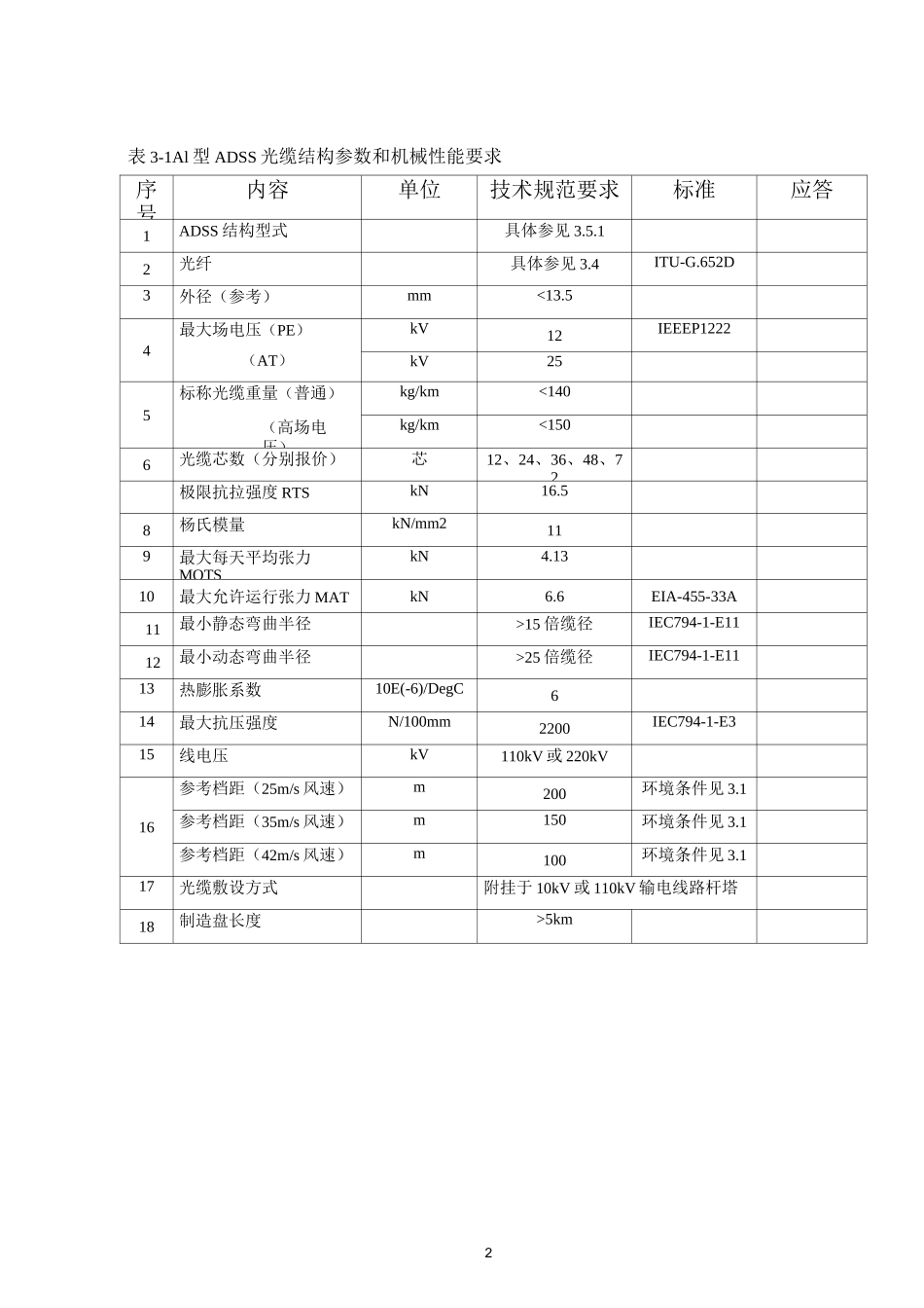 全介质自承式光缆(ADSS)结构参数及机械性能表_第3页