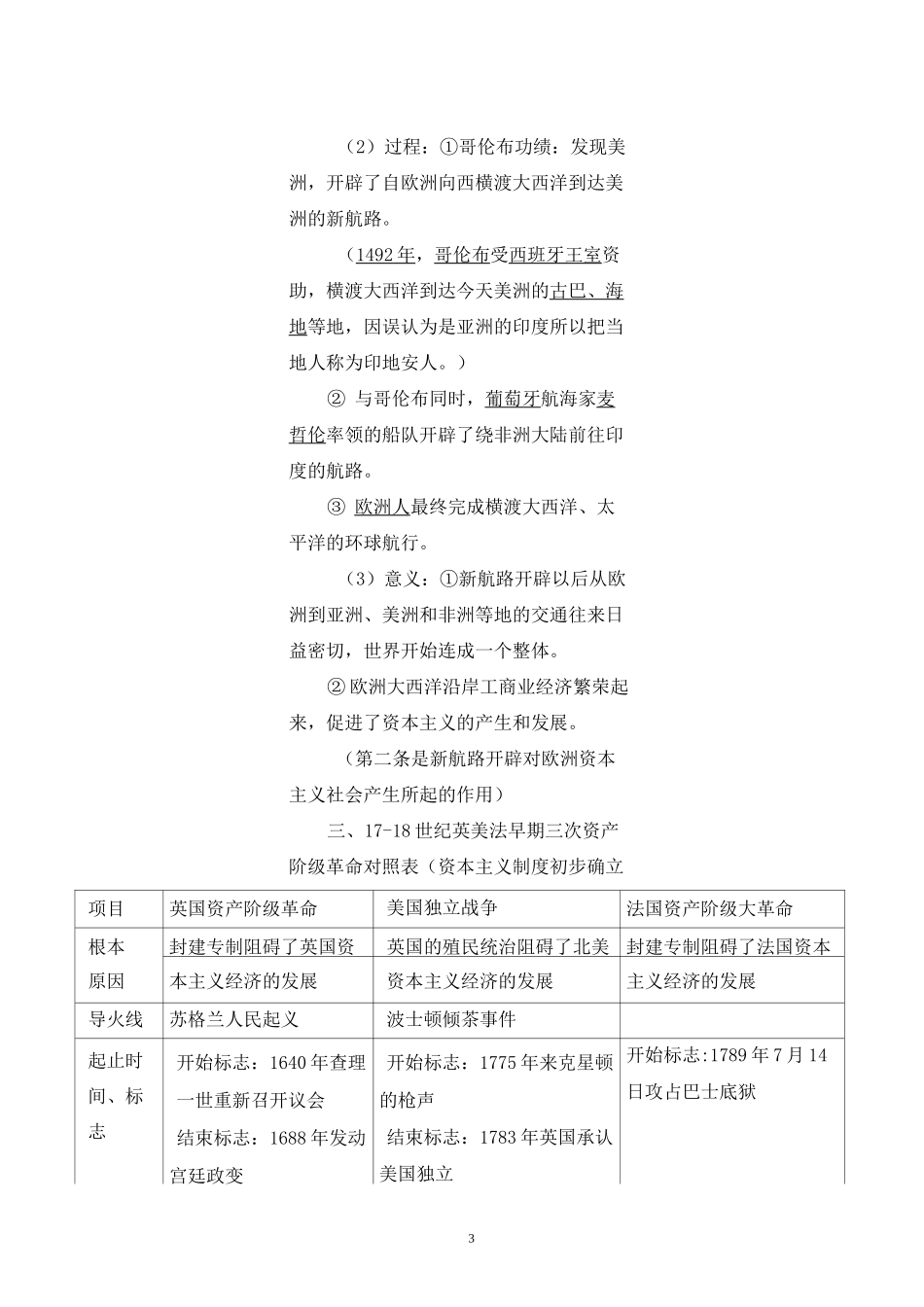 中考历史专题复习--资本主义制度的确立和巩固_第3页