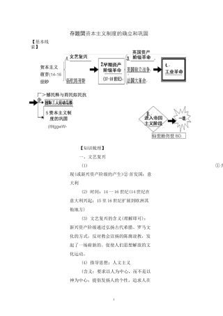 中考历史专题复习--资本主义制度的确立和巩固