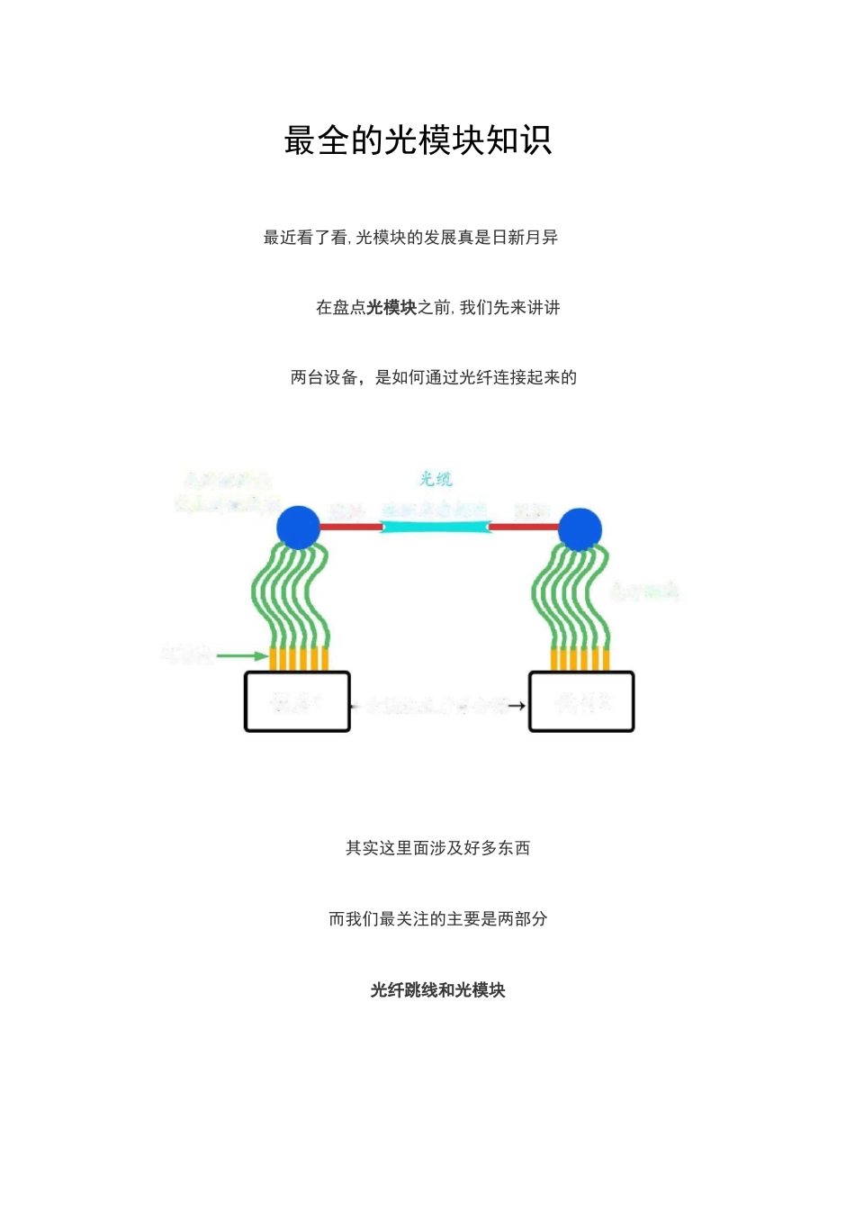最全的光模块知识_第1页