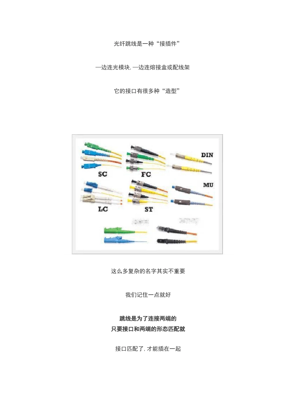 最全的光模块知识_第3页