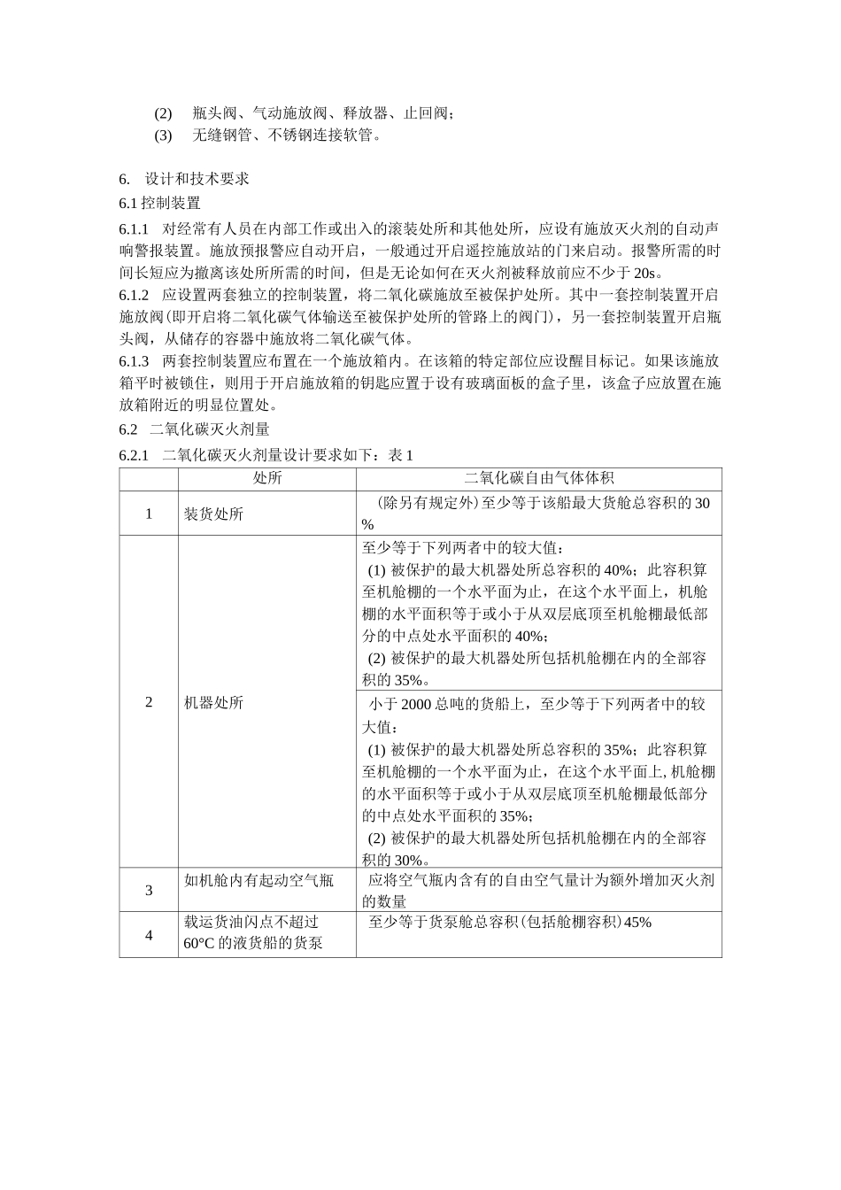 二氧化碳灭火系统检查指南_第2页
