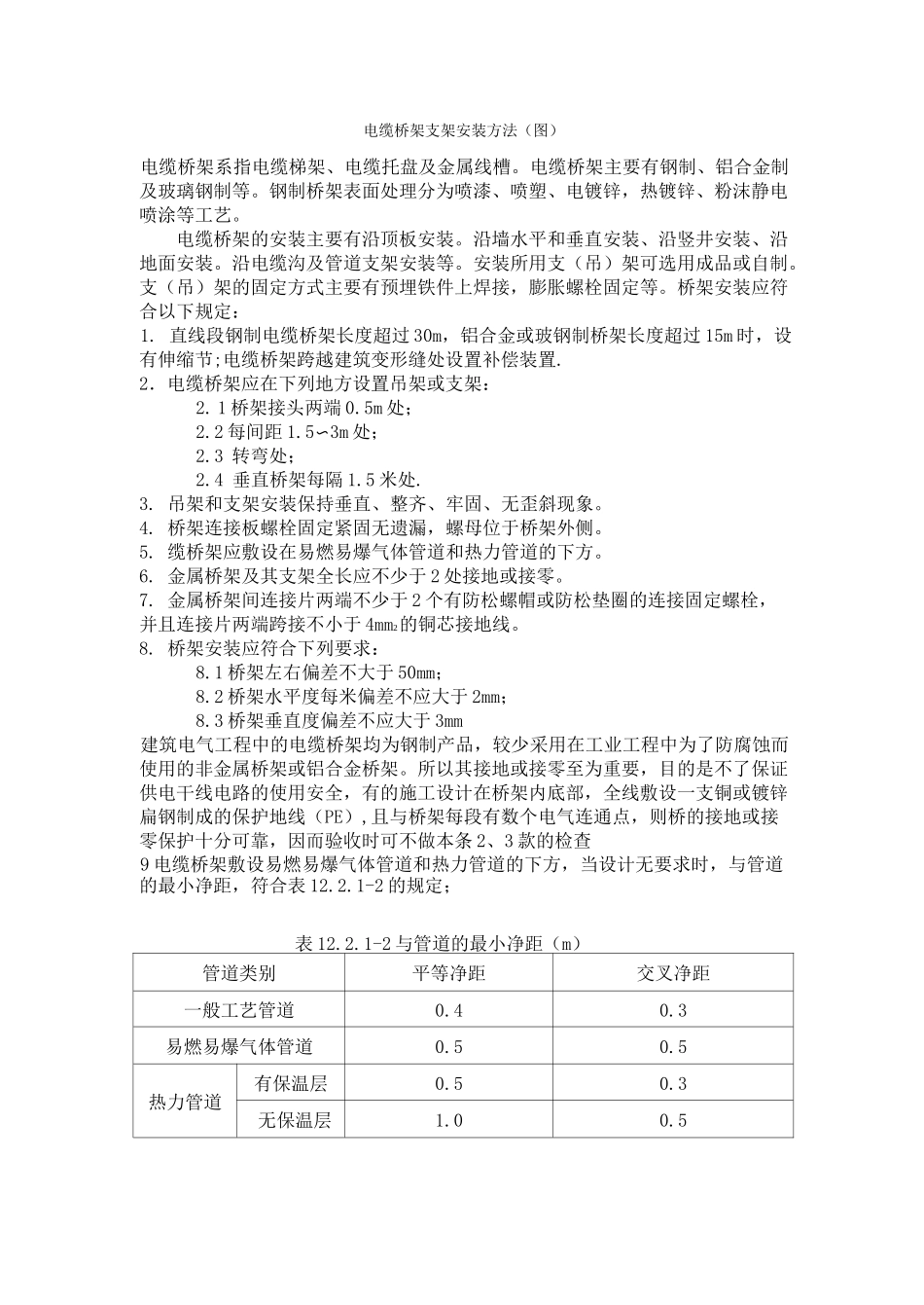 线槽桥架支架安装方法图示_第1页