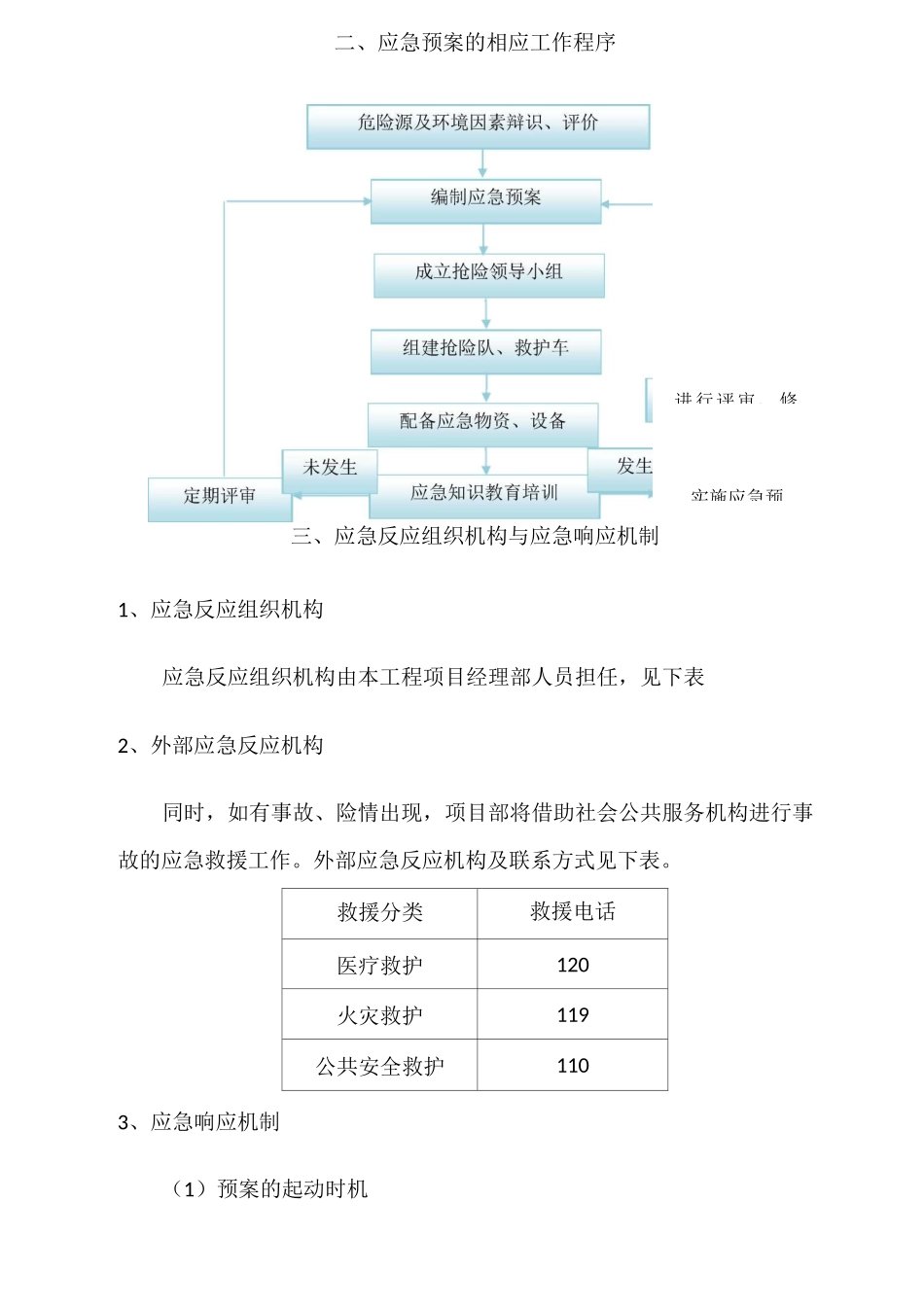 深基坑防坍塌应急救援预案_第3页