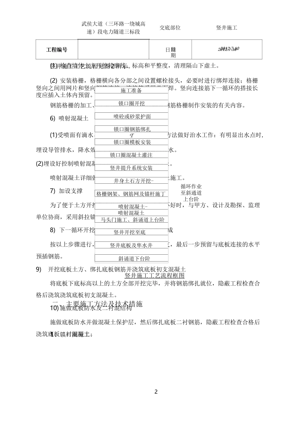 竖井工程施工技术交底_第2页