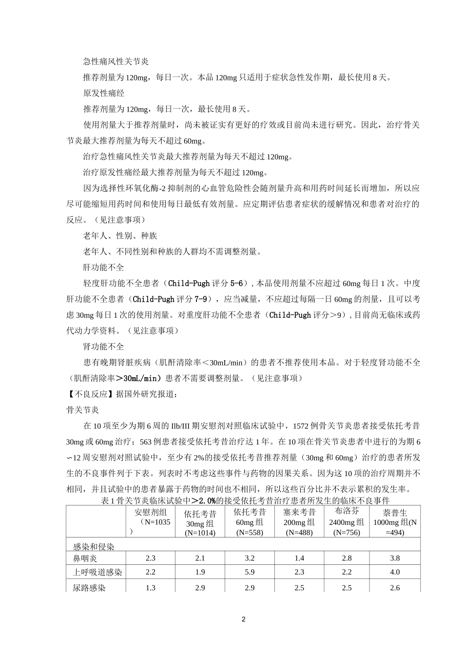 苑东生物依托考昔片说明书_第2页