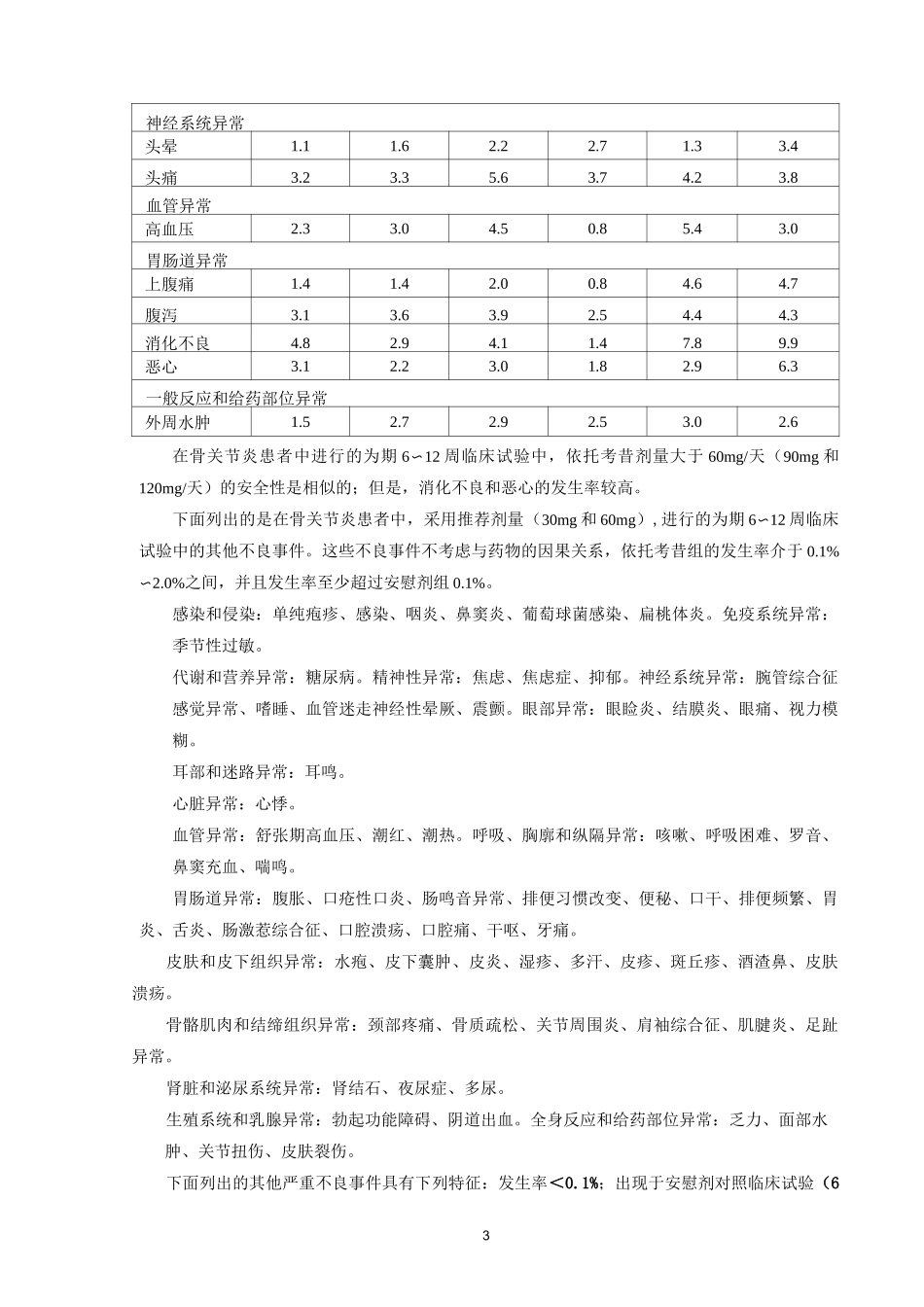 苑东生物依托考昔片说明书_第3页