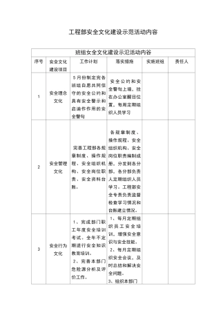 班组安全文化建设活动内容方案