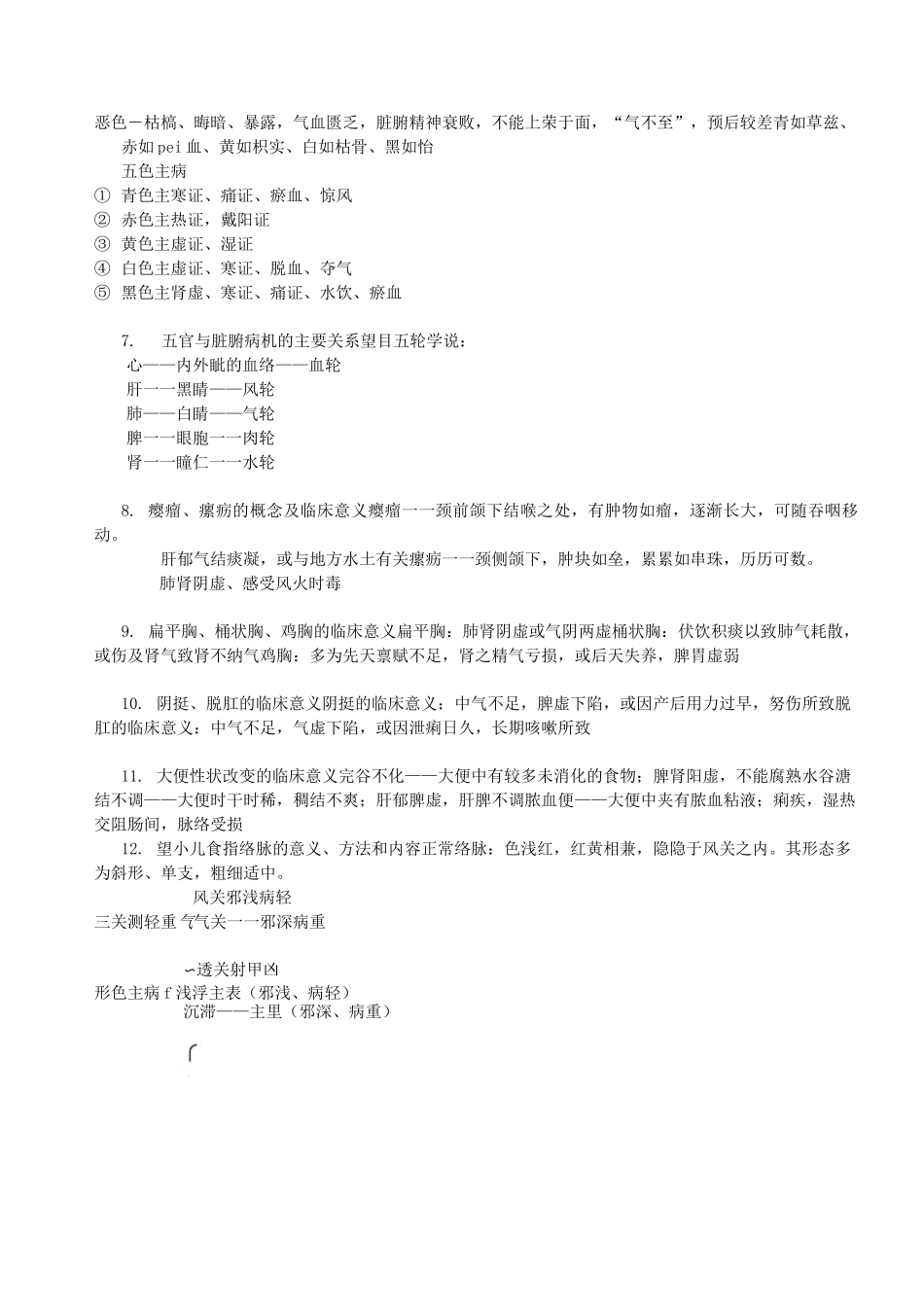 中医诊断学重点_第2页