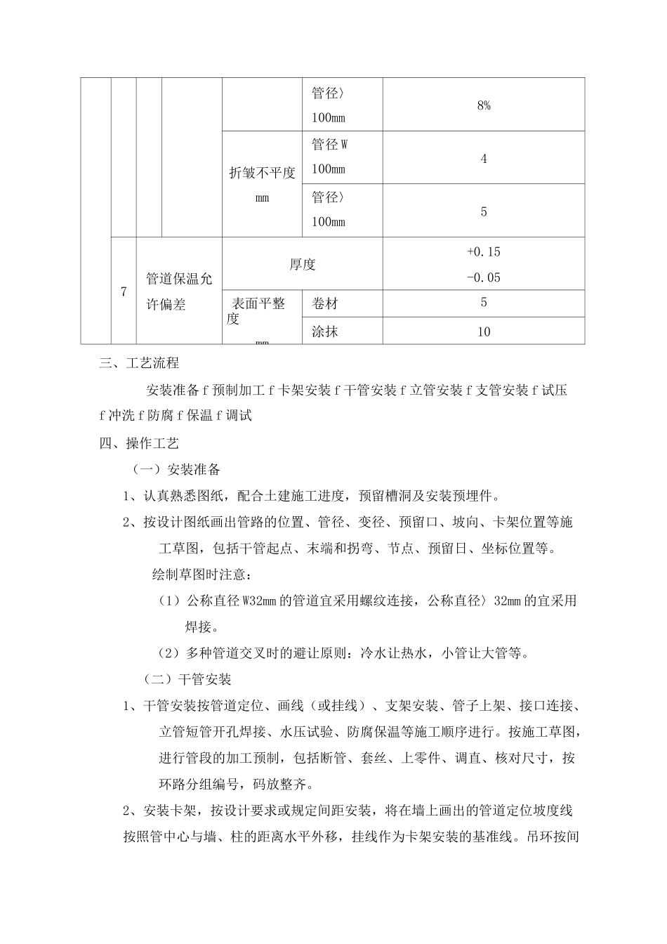 室内采暖管道安装方案_第3页