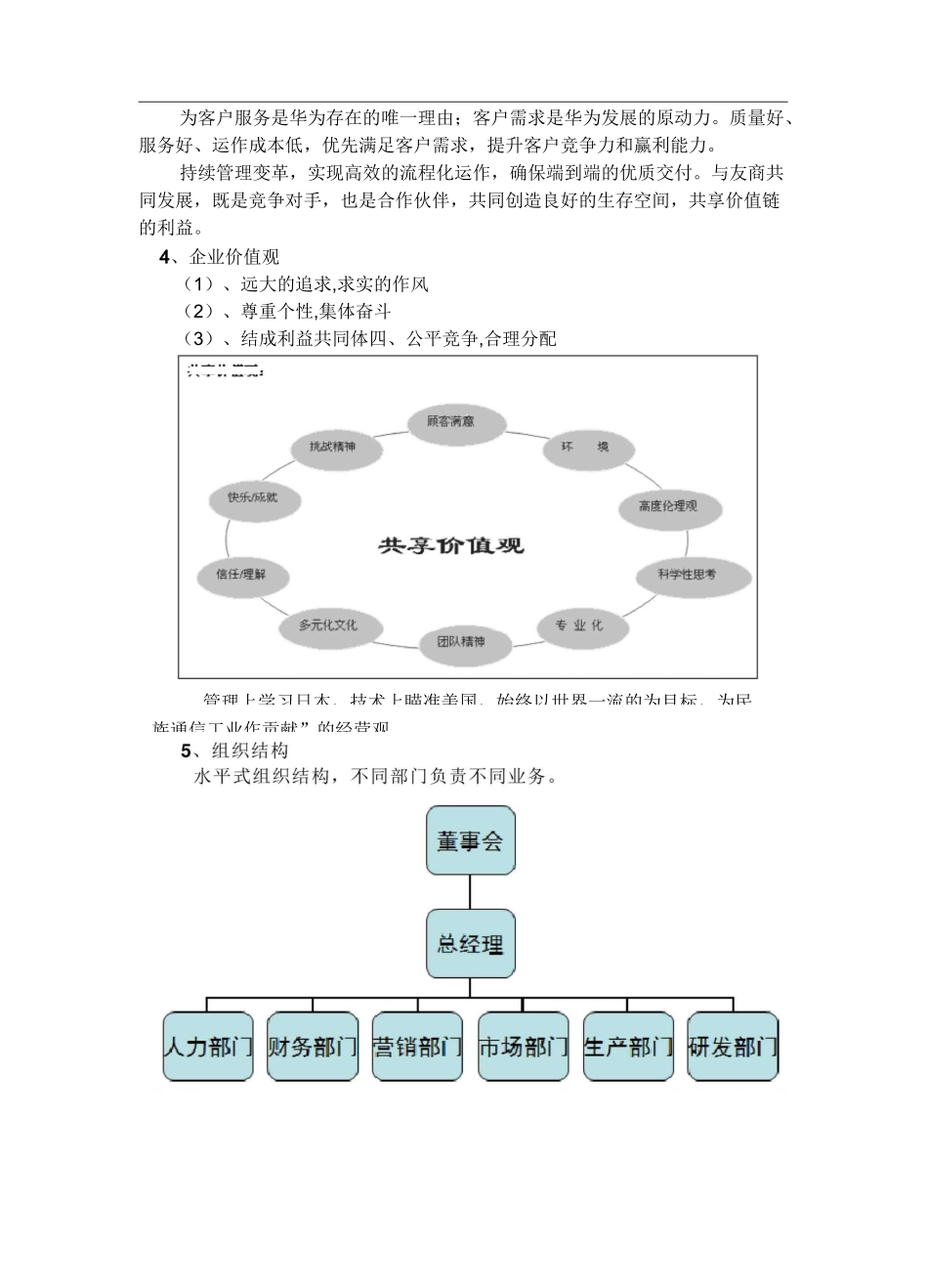华为人力资源计划书_第2页