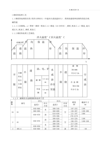 1  调质热处理工艺