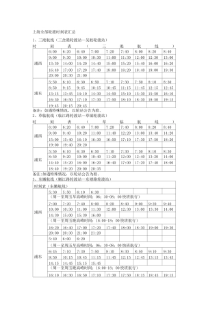 上海全部轮渡时刻表汇总