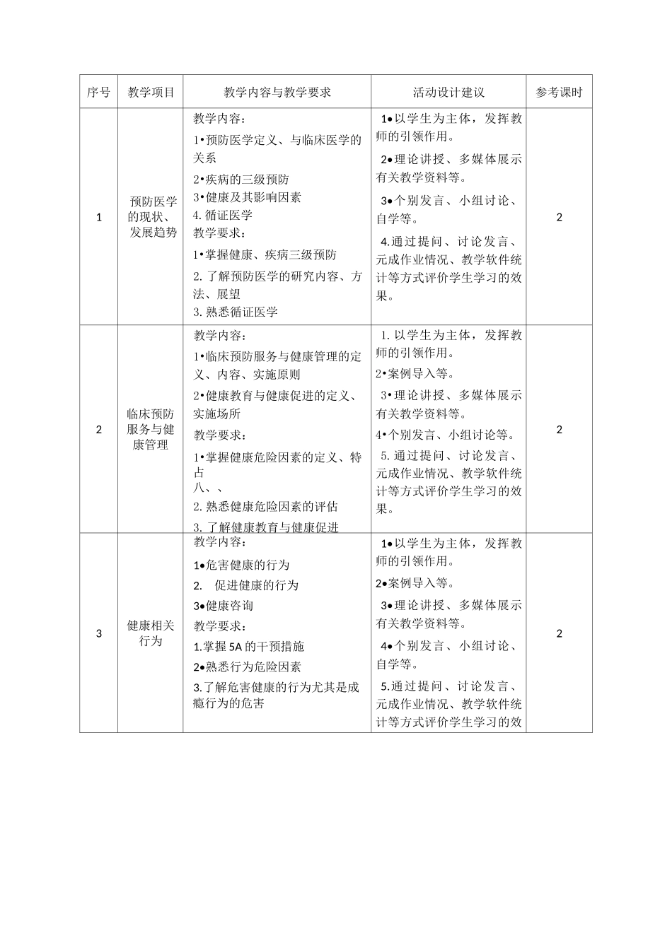 《预防医学》课程标准_第3页