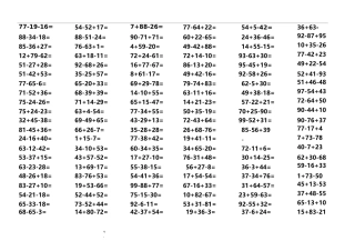 二年级100以内连加连减混合练习题