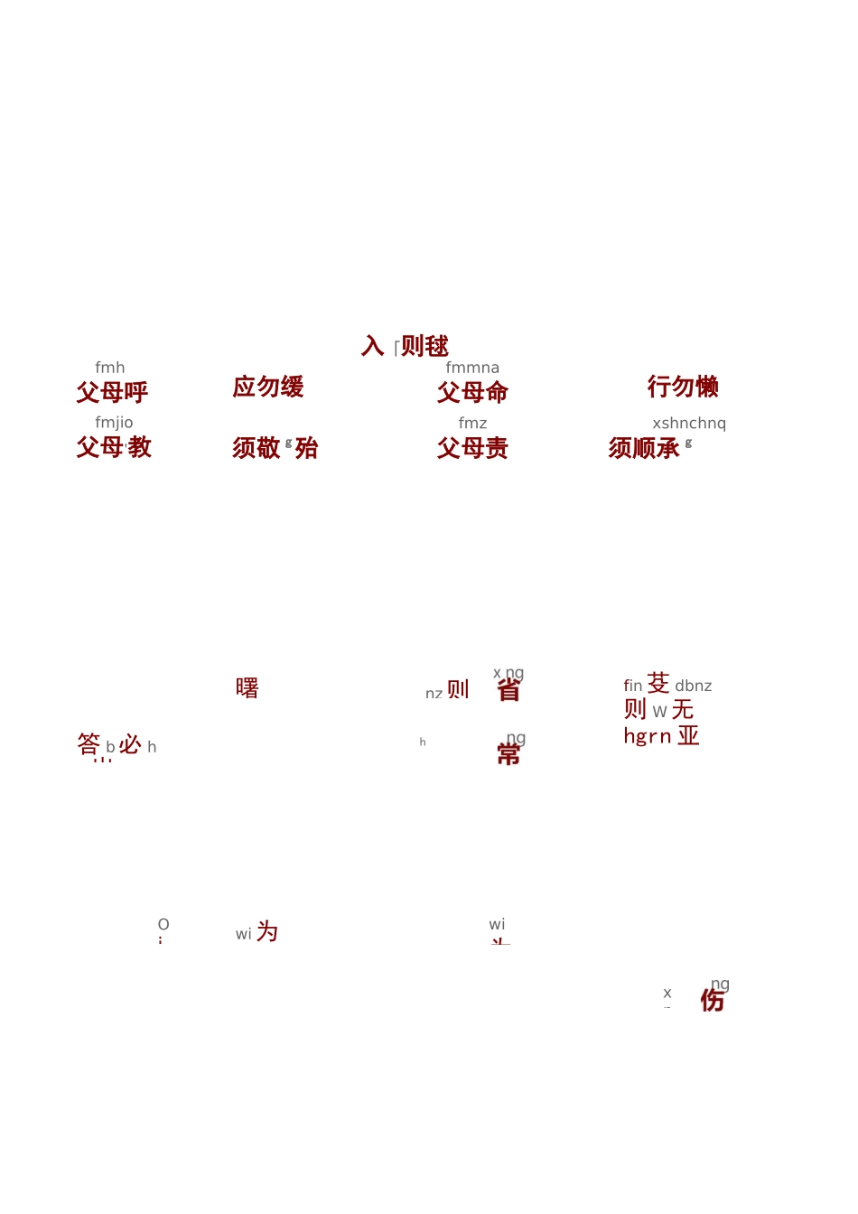 《弟子规》全文解释_第2页