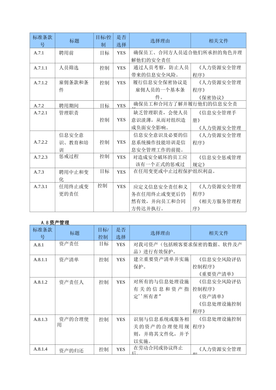 (2020年最新版本)信息安全适用性声明_第3页