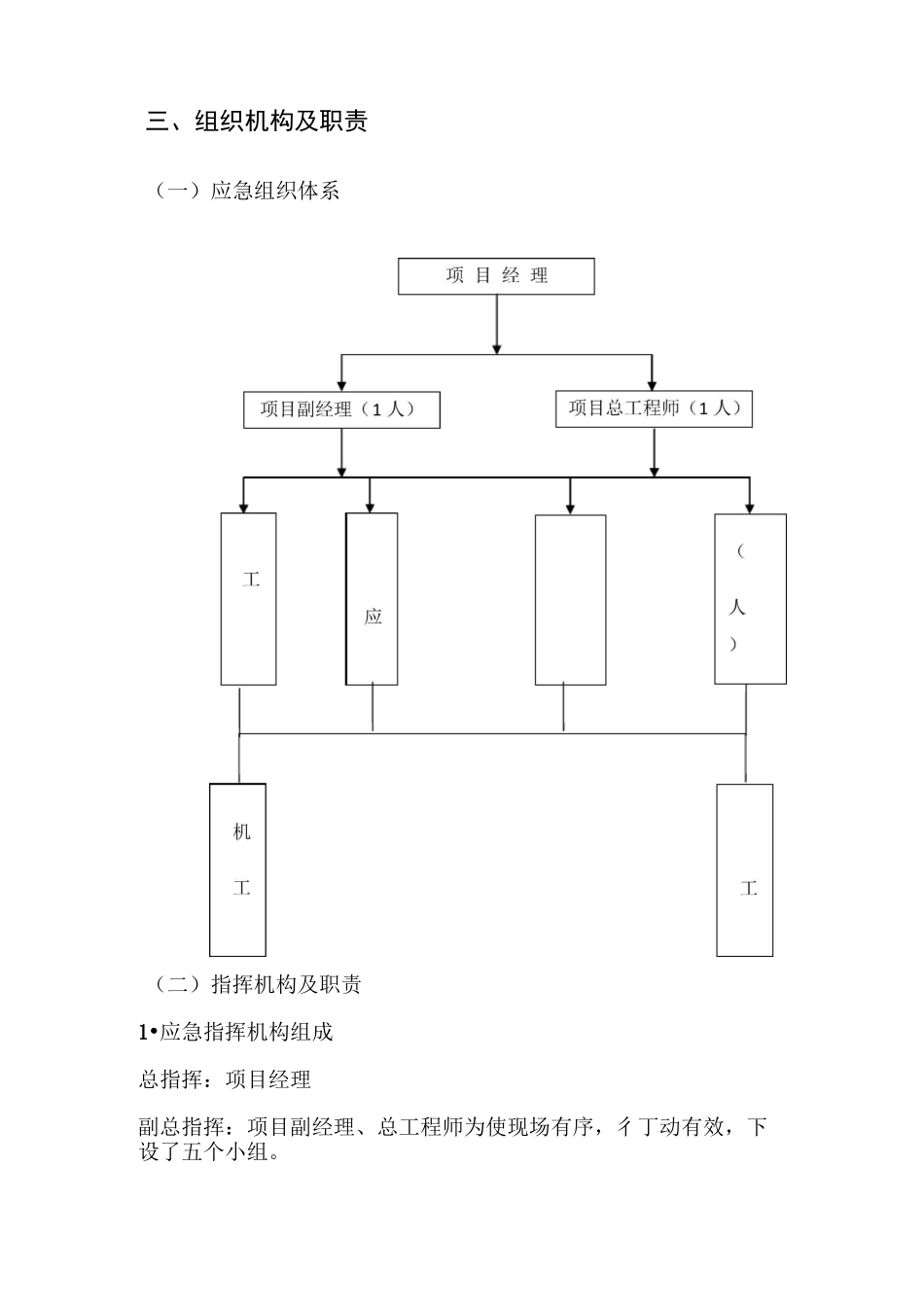 吊装应急预案(DOC)_第2页