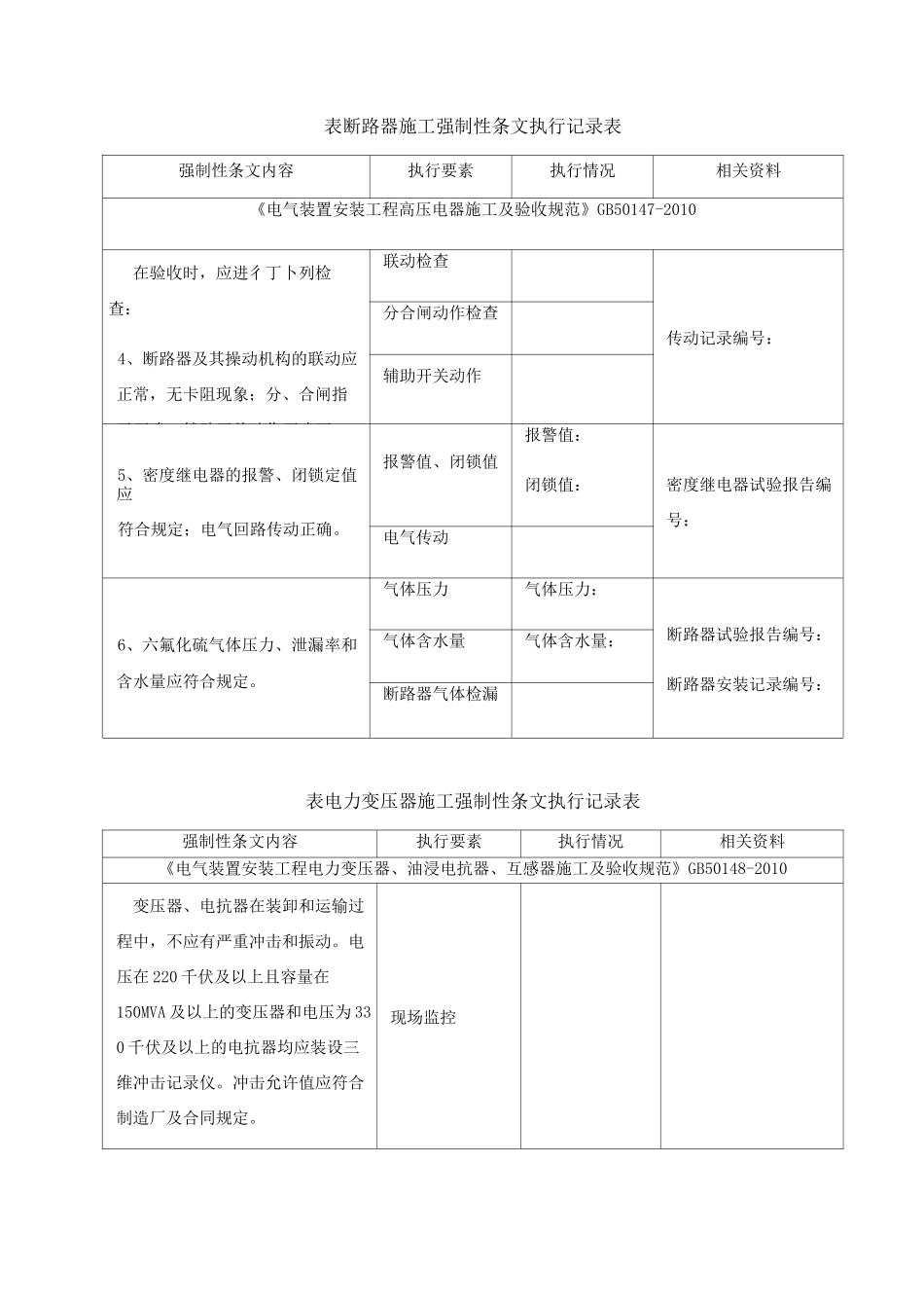 电气强条执行记录_第1页