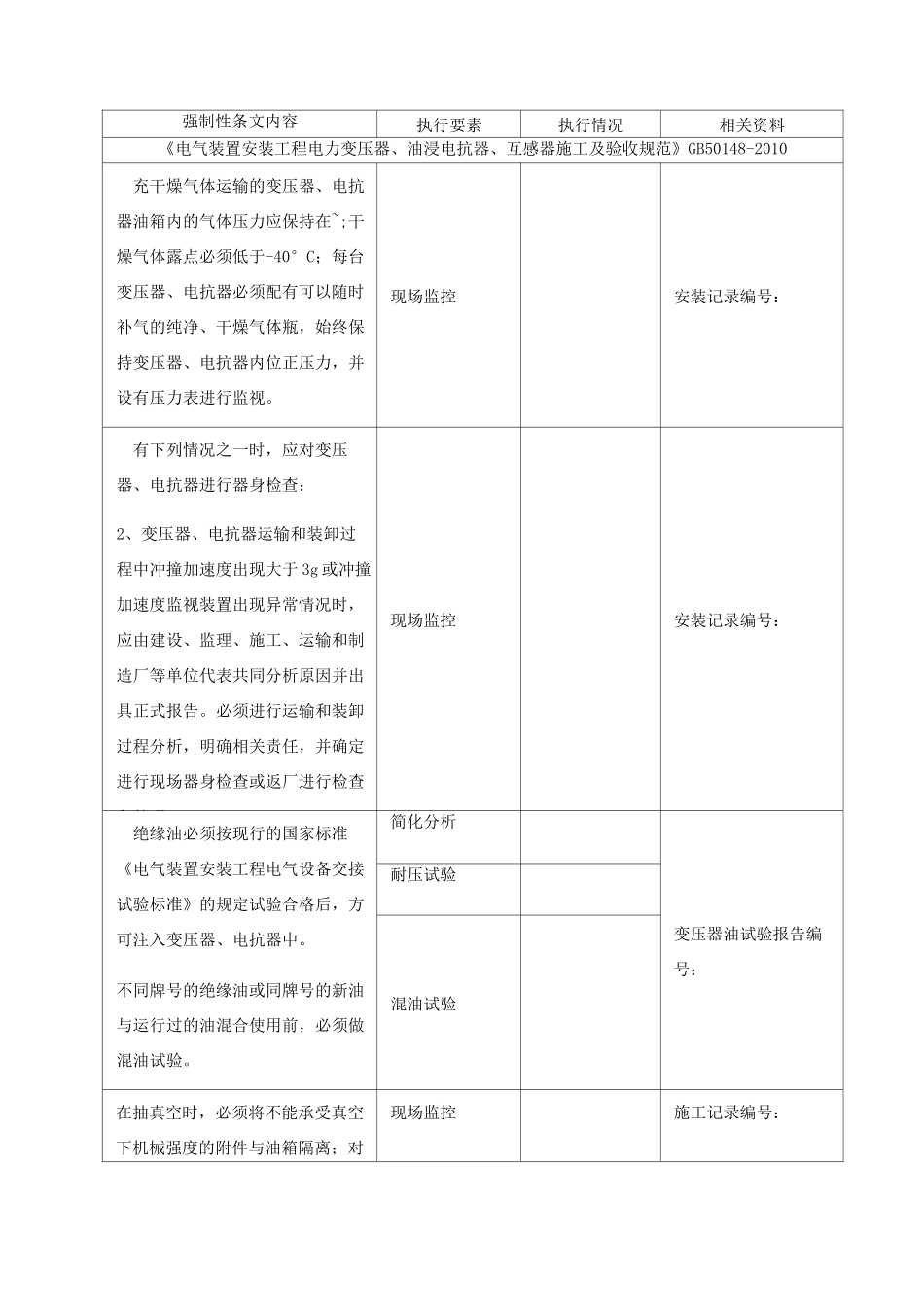 电气强条执行记录_第2页