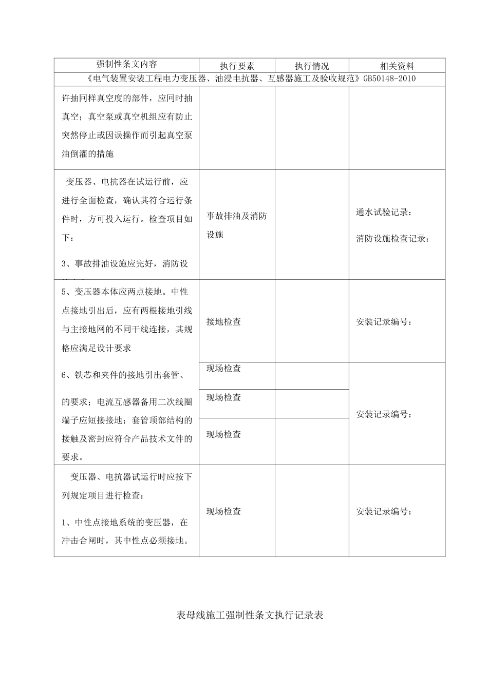 电气强条执行记录_第3页