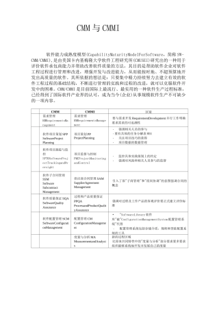 能力成熟度模型cmm与cmmi