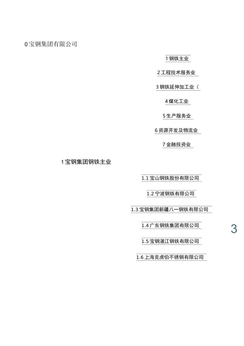 (完整版)宝钢集团组织及架构图范文_第1页