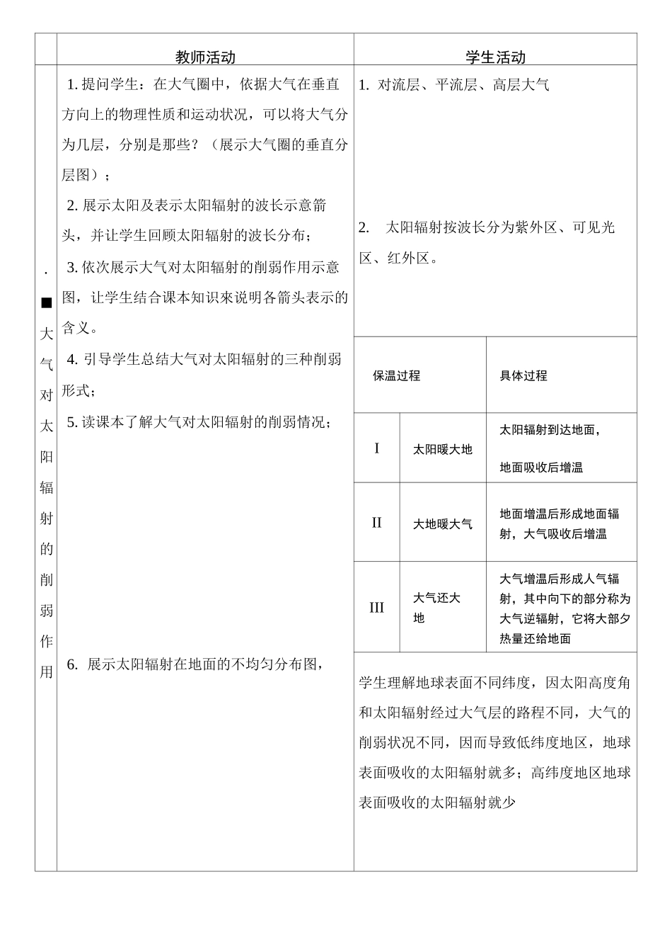 (完整)高中地理必修一地理教学设计_第2页