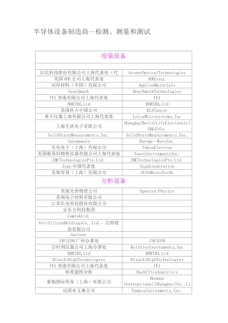 半导体设备原材料制造商大全