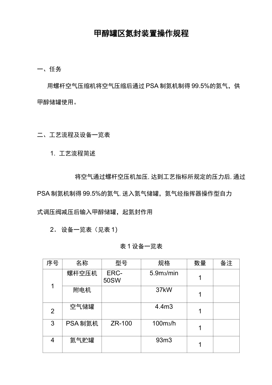 氮封装置工艺操作规程_第1页