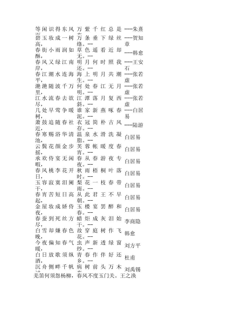 古诗词中带“花”“春”“秋”“月”的诗句及作者_第2页