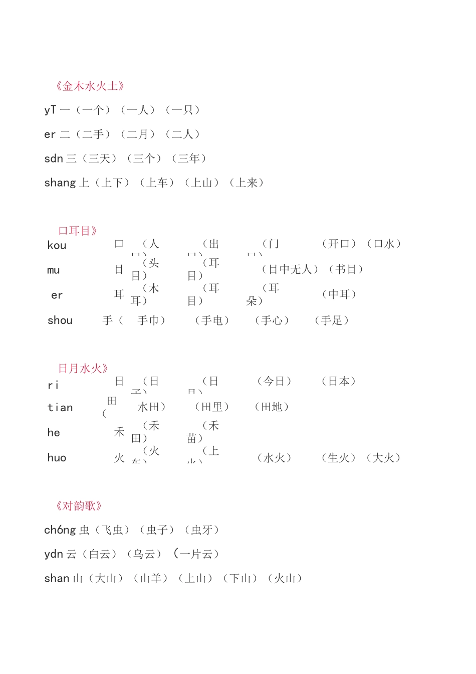 人教语文一年级上下生字组词造句扩展训练复习_第1页