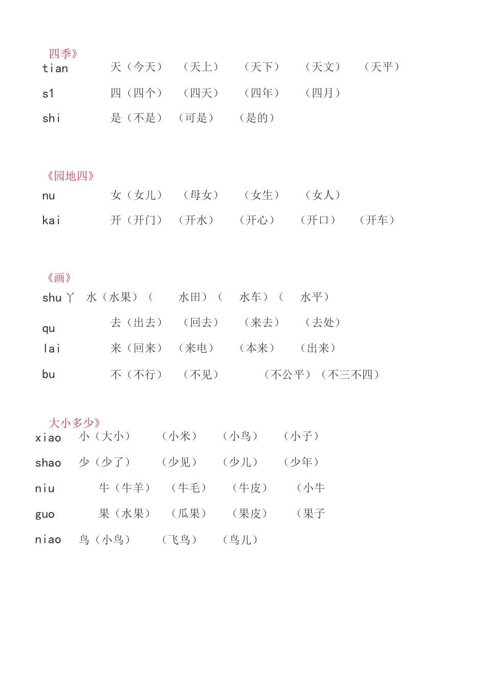 人教语文一年级上下生字组词造句扩展训练复习_第3页