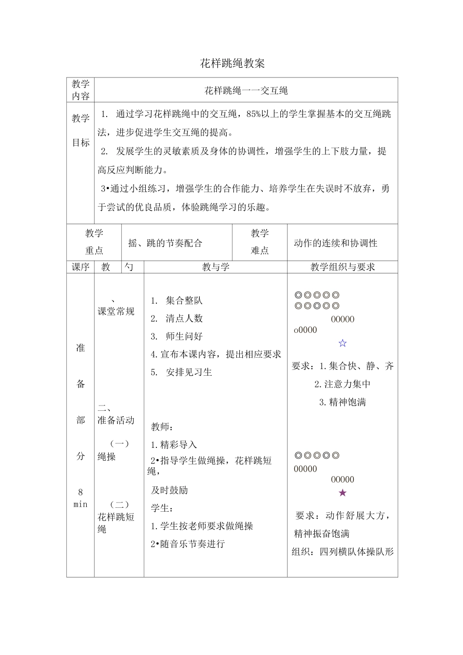 花样跳绳—交互绳_第3页