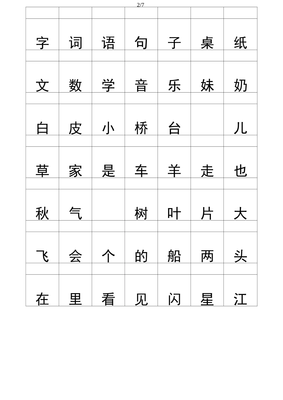 最新部编教材小学语文一年级上册识字表_第2页