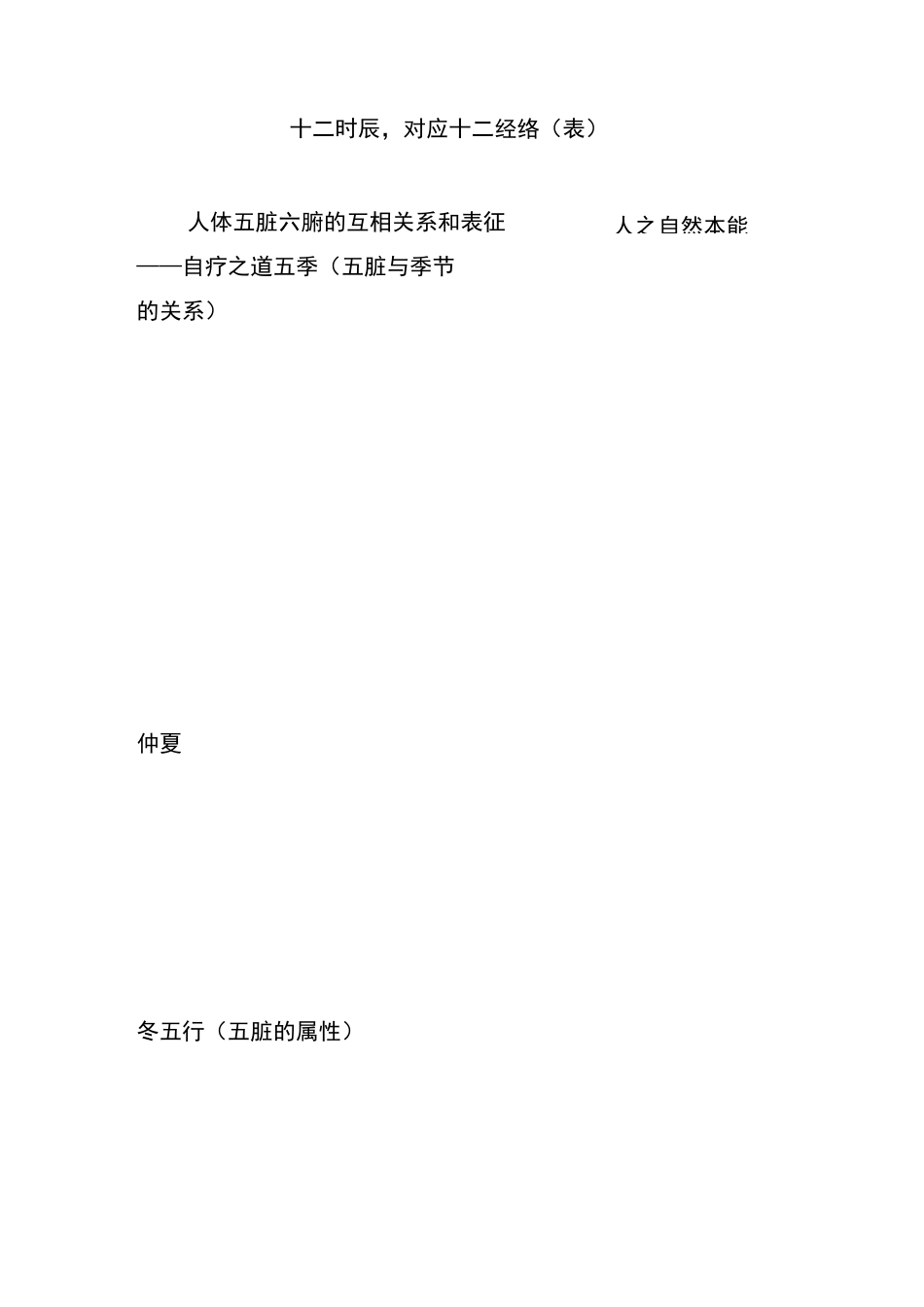 十二时辰-对应十二经络(表)_第1页