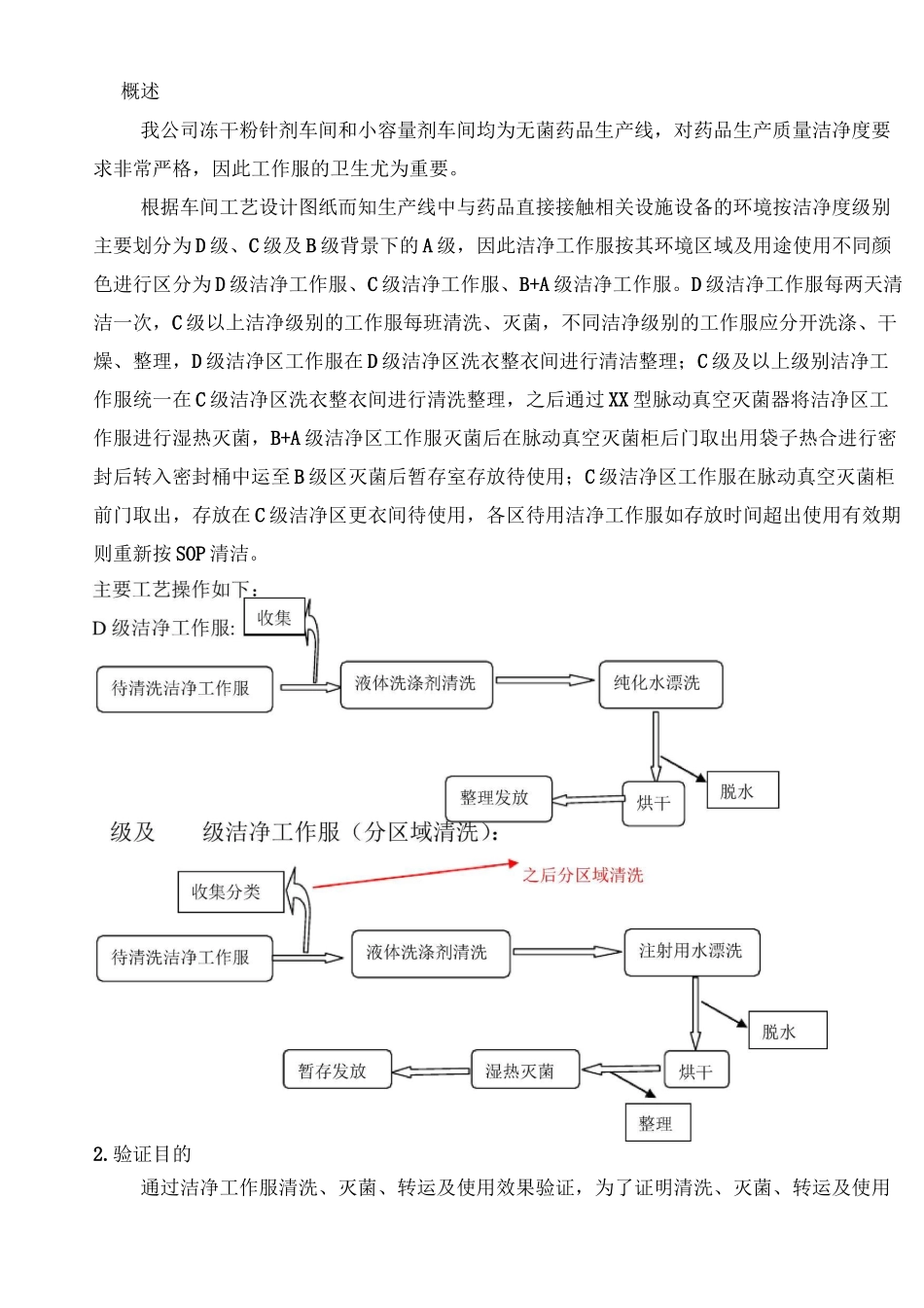 洁净工作服清洗、灭菌及使用效期的验证_第3页
