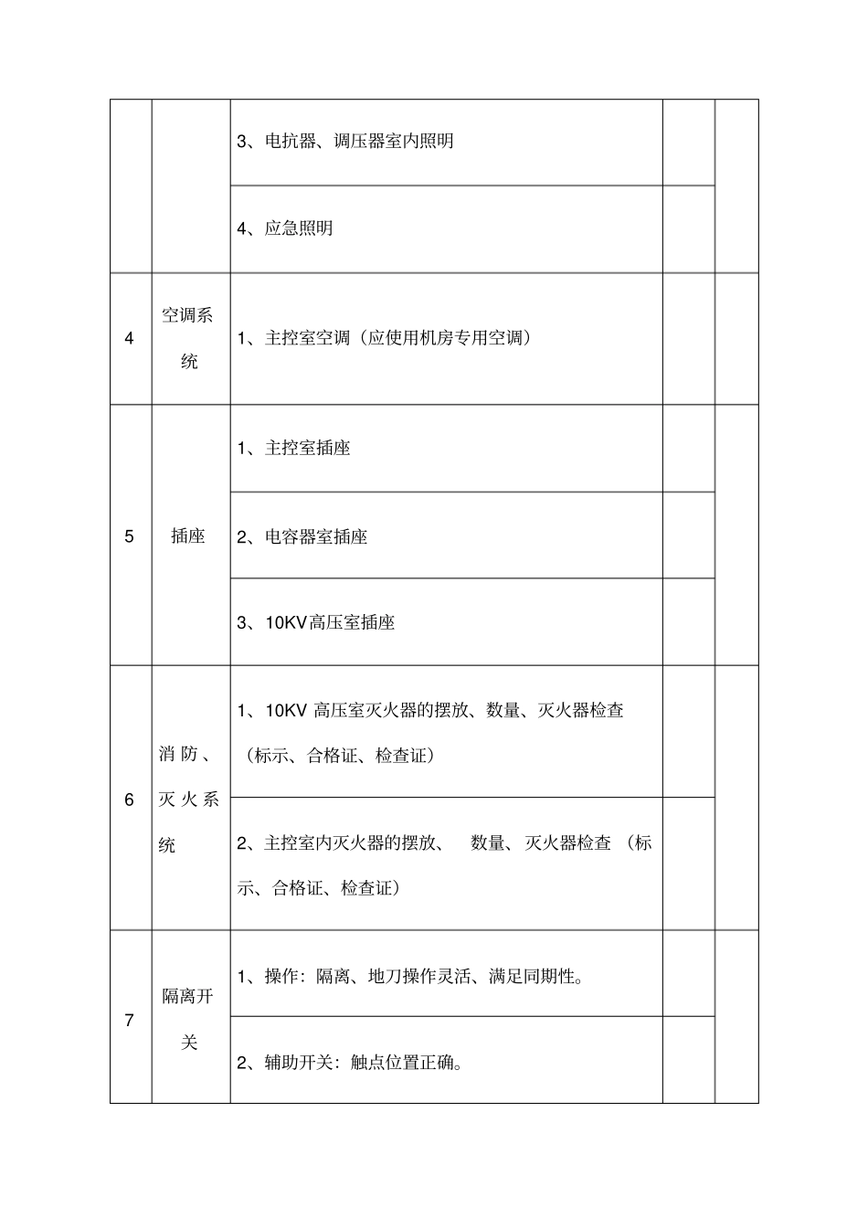 配电所箱变等配电设备验收标准_第2页