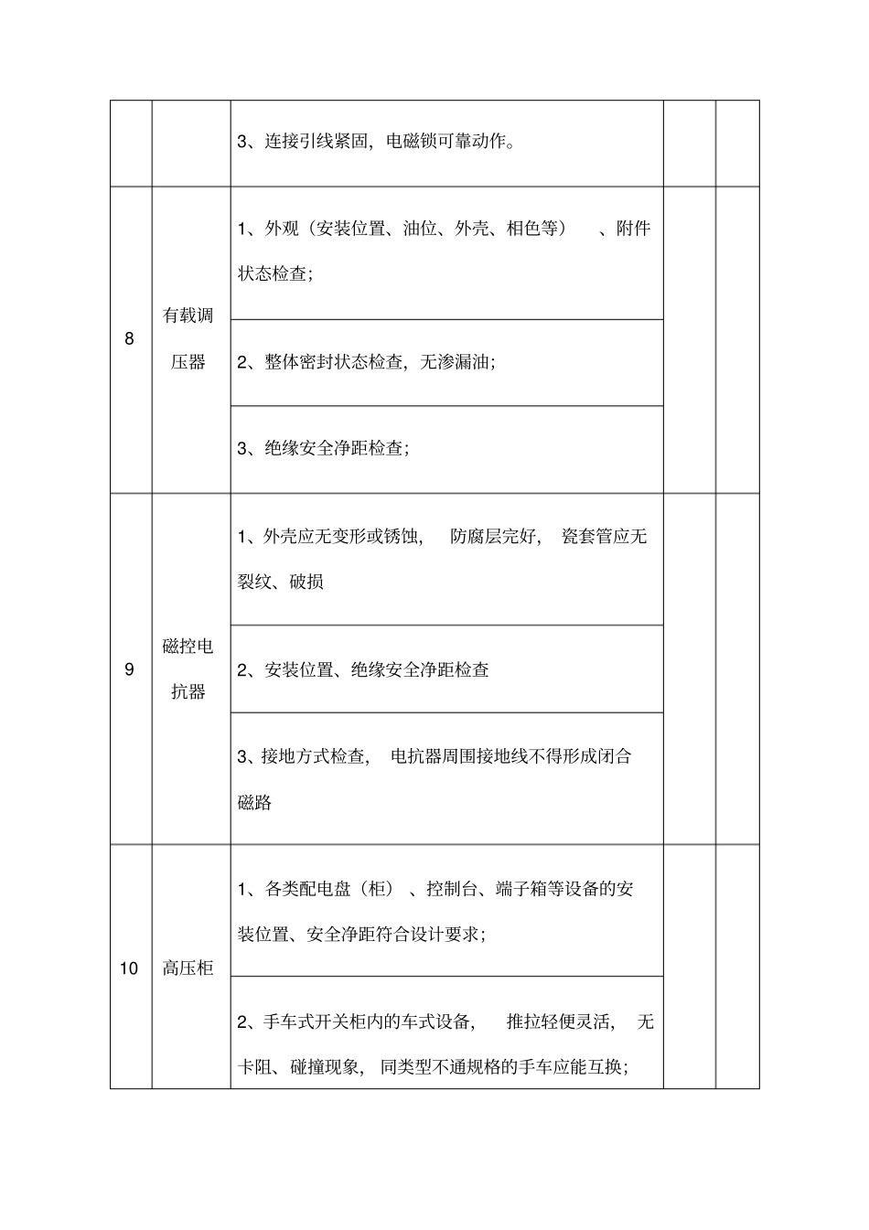 配电所箱变等配电设备验收标准_第3页