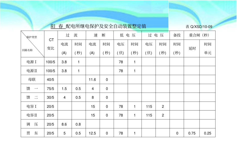 配电所继电保护及安全自动装置整定值-_第3页