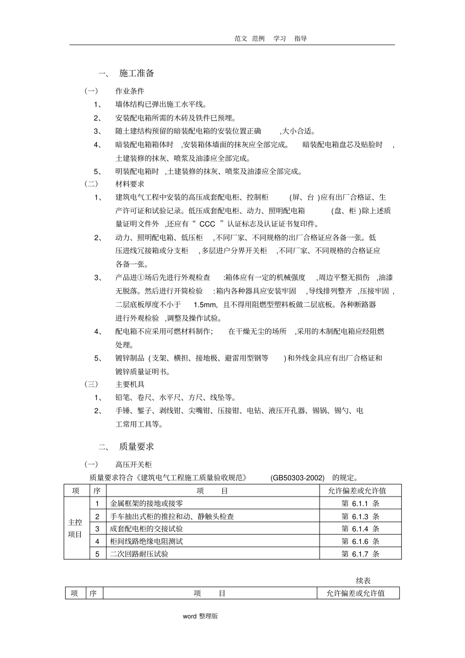 配电箱安装方案总结_第1页