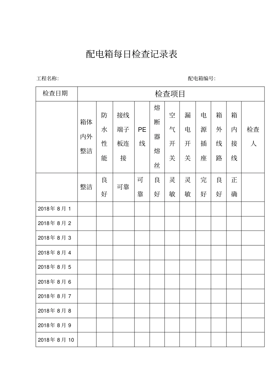 配电箱每日检查记录表_第1页