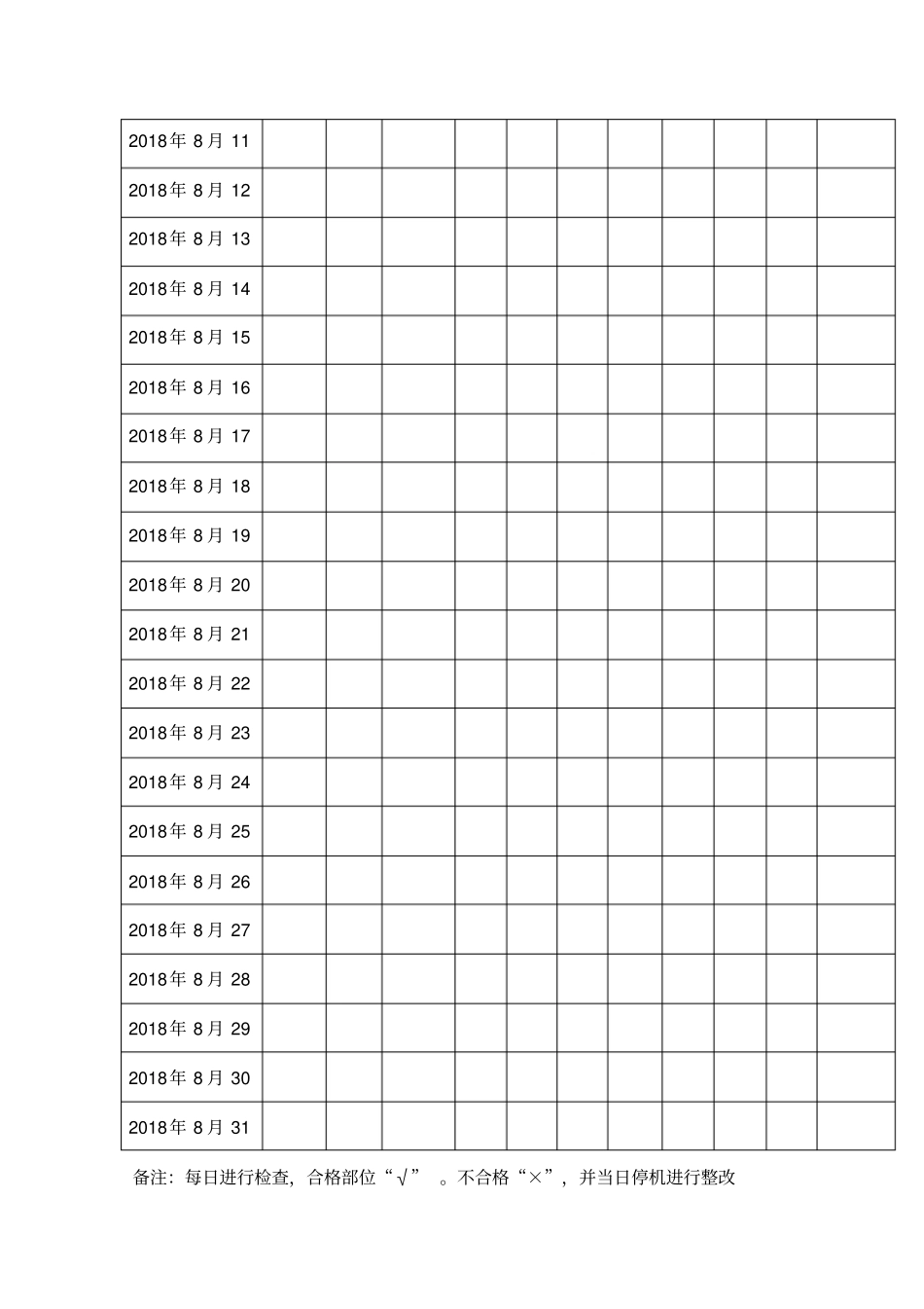 配电箱每日检查记录表_第2页