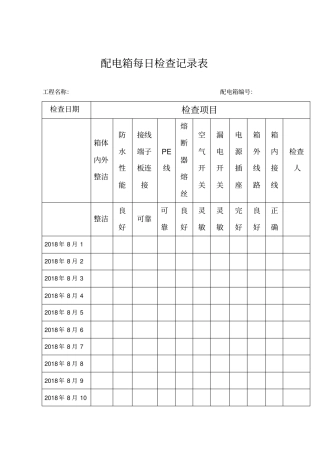 配电箱每日检查记录表