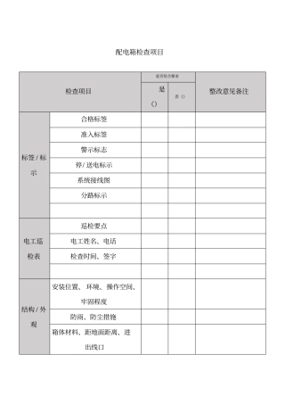 配电箱检查表看板